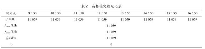 水流量标准装置若干问题的解决对策