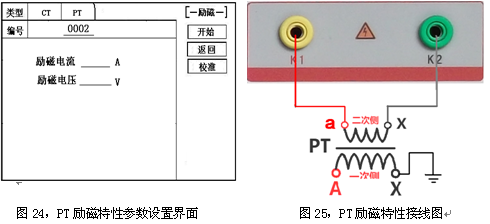 互感器测试仪实用性很强