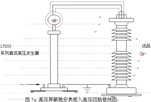 直流高压发生器安全性能指示